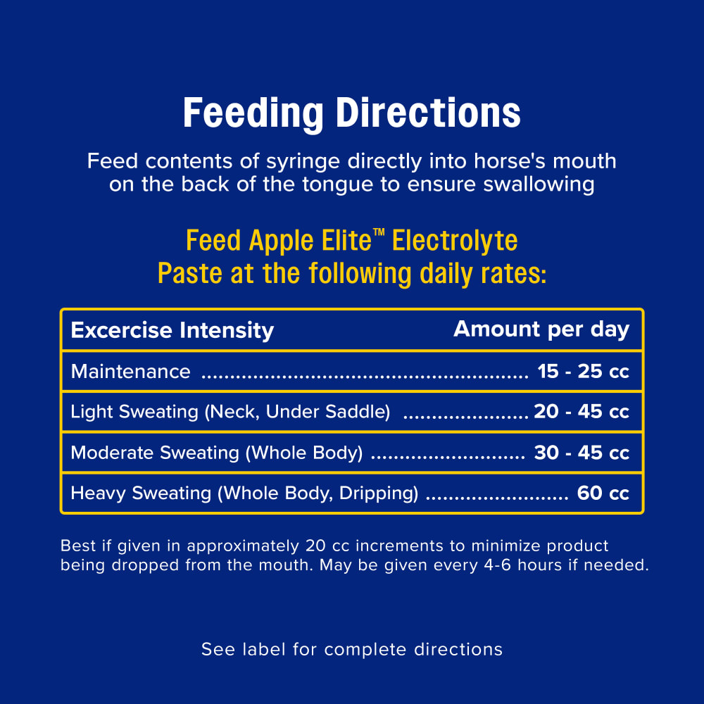 Farnam Apple Elite Electrolyte Paste for Horses Hydration Support Apple Flavor 60 cc