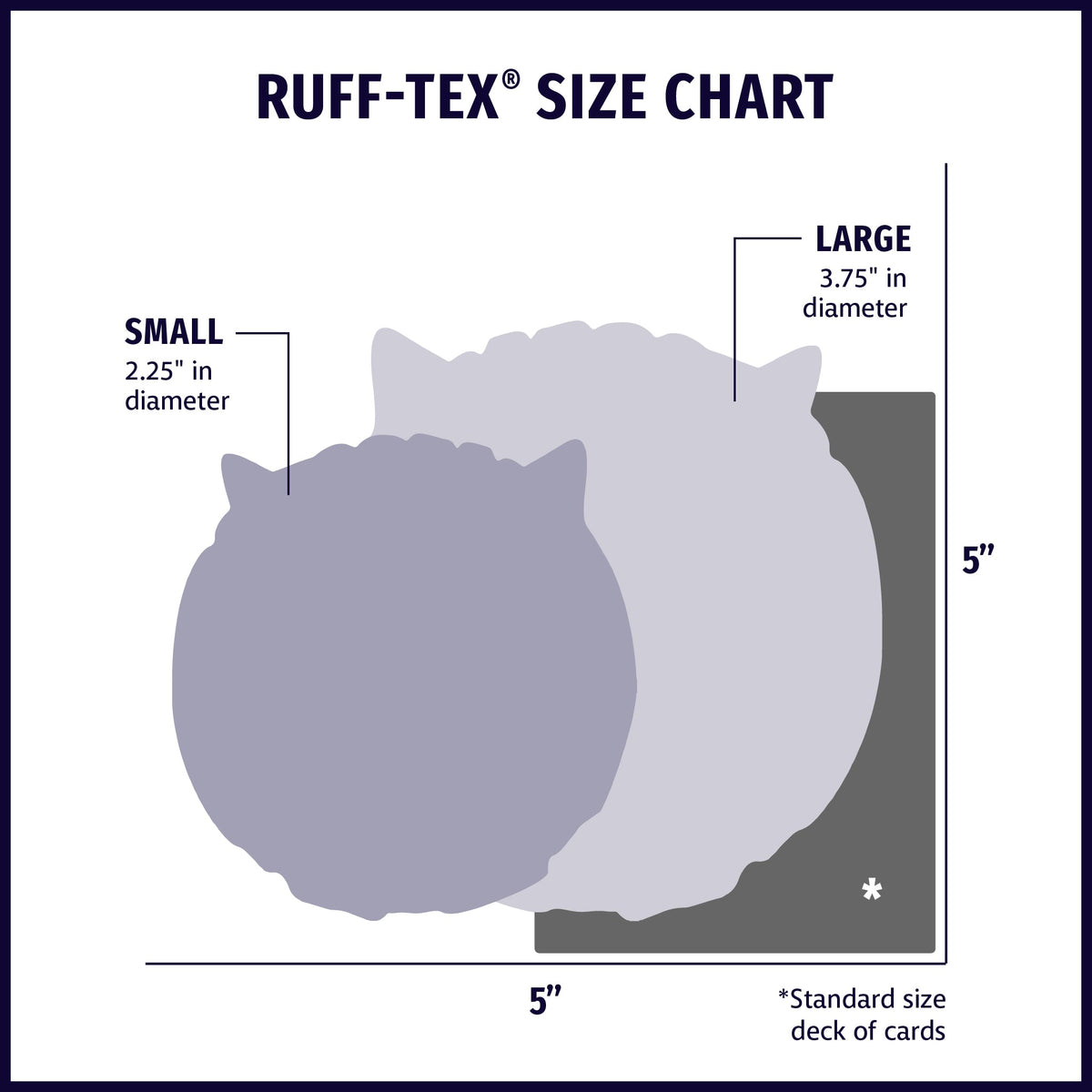 Finn the Shark Ruff-Tex® Latex Ball Dog Toy, Large