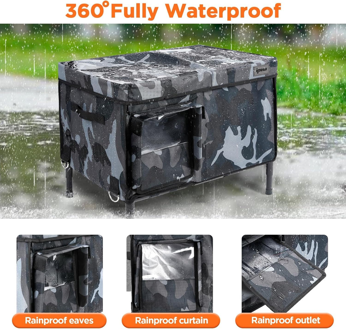 Heated Outdoor Cat House with 6-Layer Insulation – Medium & XL