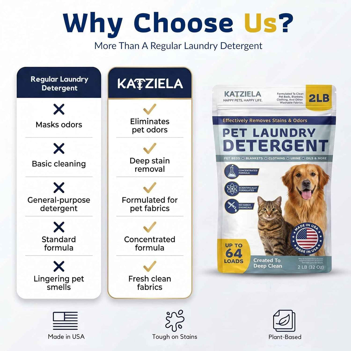 Katziela Enzyme Pet Laundry Detergent Powder – 64 Loads