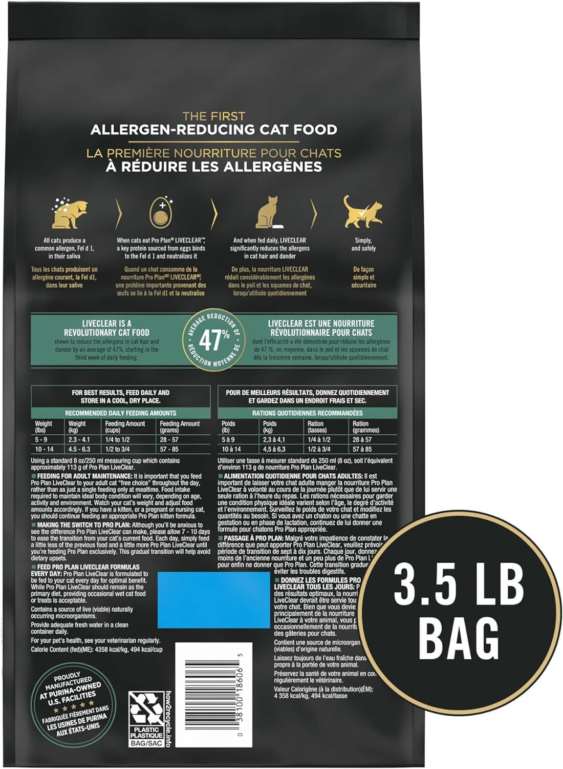 Comida para gatos alta en proteínas