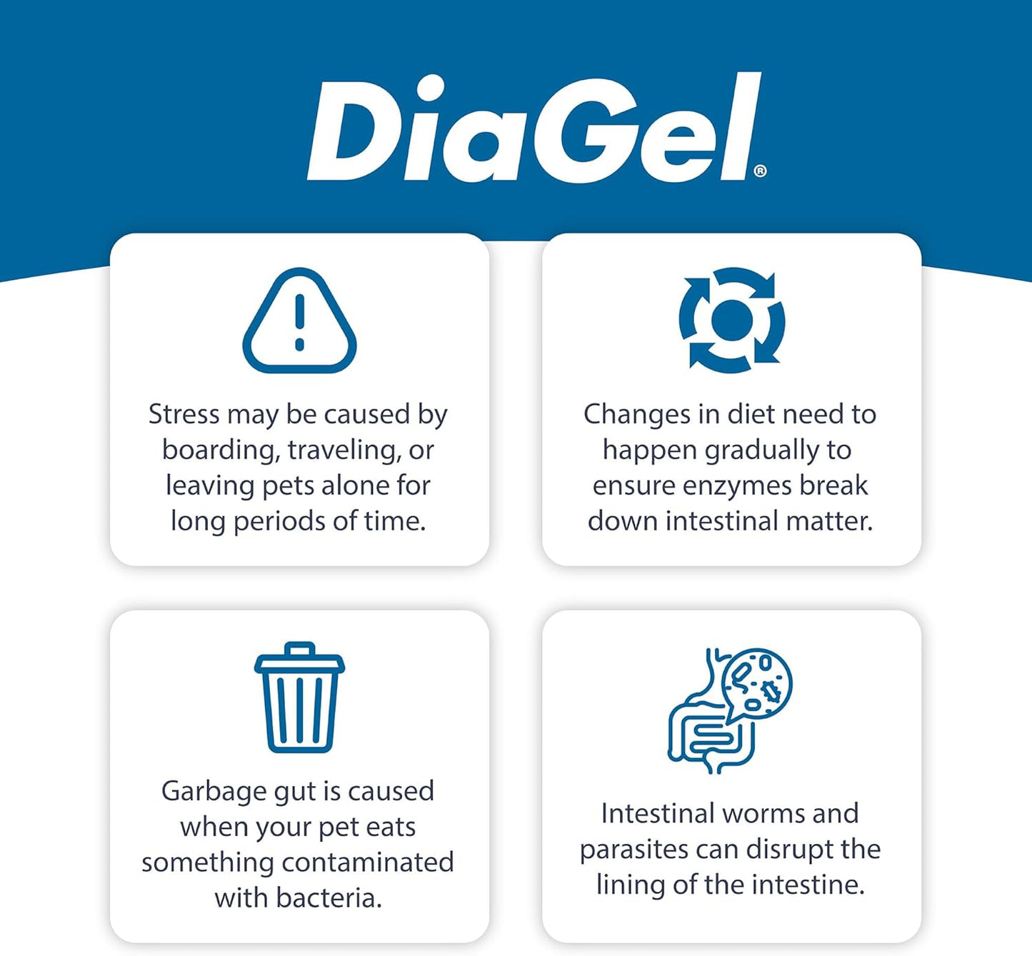 DiaGel Diarrhea Control Gel 3 ml Medium Dogs Digestive Upset Loose Stool Relief