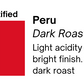 Peru - Dark Roast