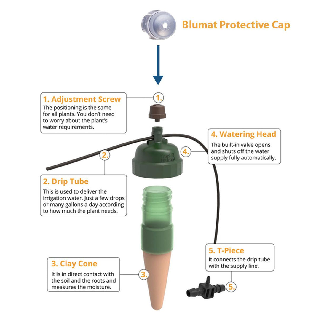 Preset Tropf Blumat
