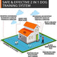 Wireless Dog Fence System Electric Collar Remote Underground 2 Dogs