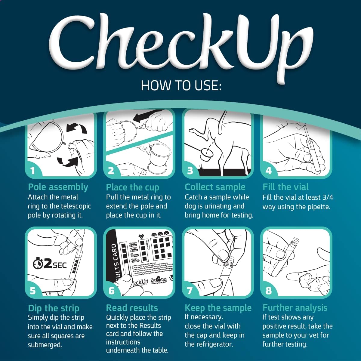 Coastline Global CheckUp At Home Wellness Test for Dogs
