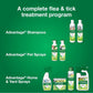 12 Oz Flea & Tick Shampoo for Puppies & Adult Dogs .
