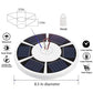 42 LED Flagpole Solar Lights with Adjustable Brightness & IP55 Waterproof