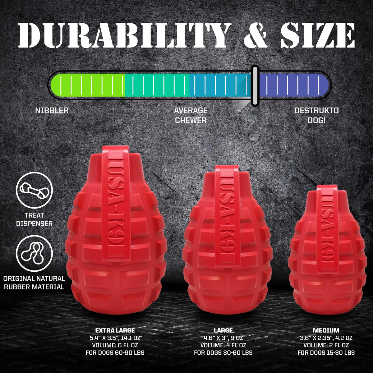 USA-K9 Dispensador con forma de granada, juguete resistente para masticar y dispensador de premios para perros – Verde militar