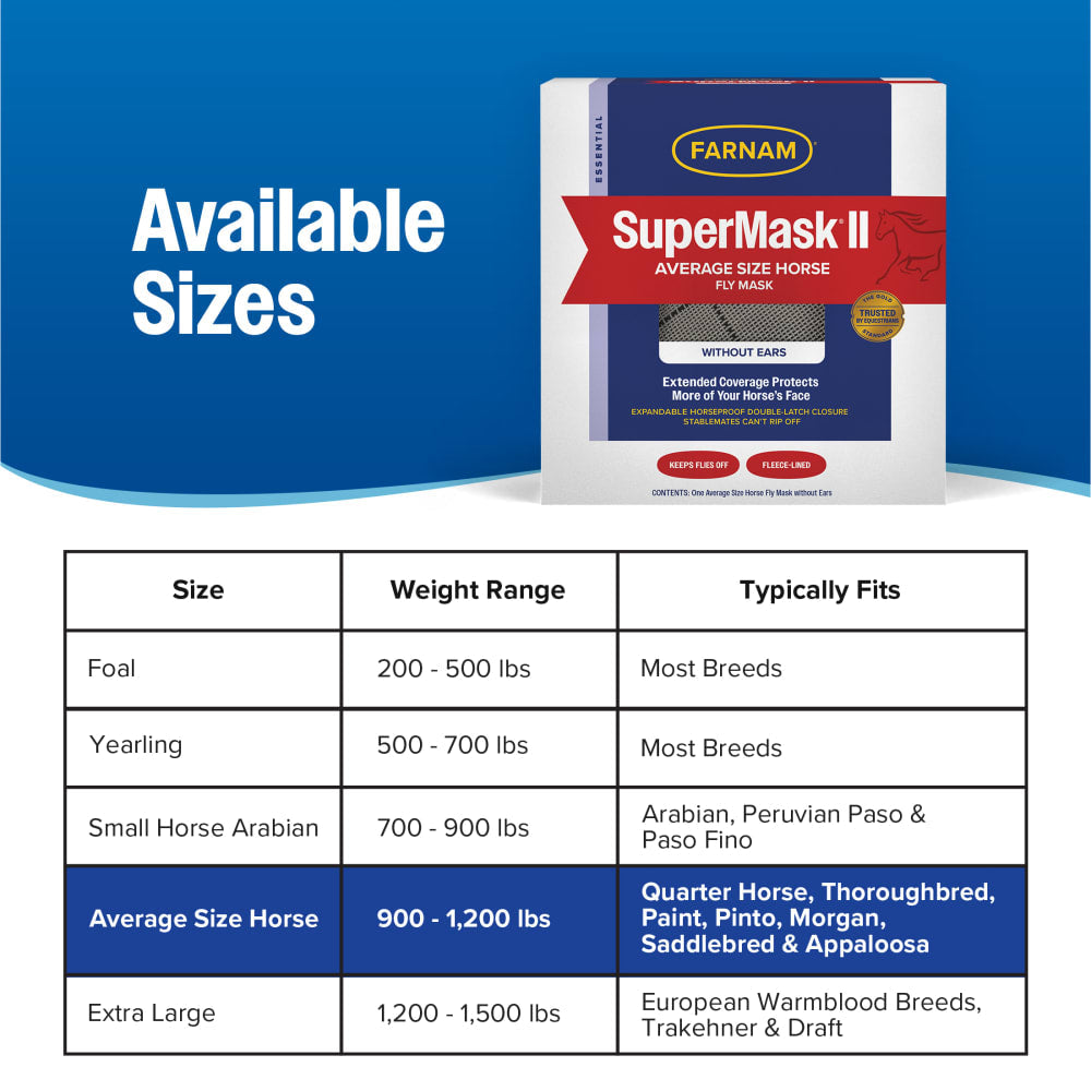 Farnam SuperMask II Horse Fly Mask No Ears Double-Latch Secure Mesh Eye Protection