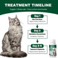 Cat Dewormer Liquid Broad Spectrum Tapeworm Roundworm Hookworm 120ml