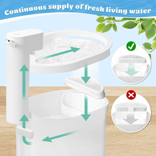 Pet Water Fountain Filter Kit