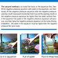 Fish Tank Auto Top Off Negative Pressure Aquarium Water Refill System