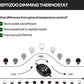 Reptile Thermostat PID Dimming Controller Digital Heat Lamp Temp Control 300W