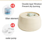 Cat Ceramic Automatic Circulation Filtration Water Dispenser