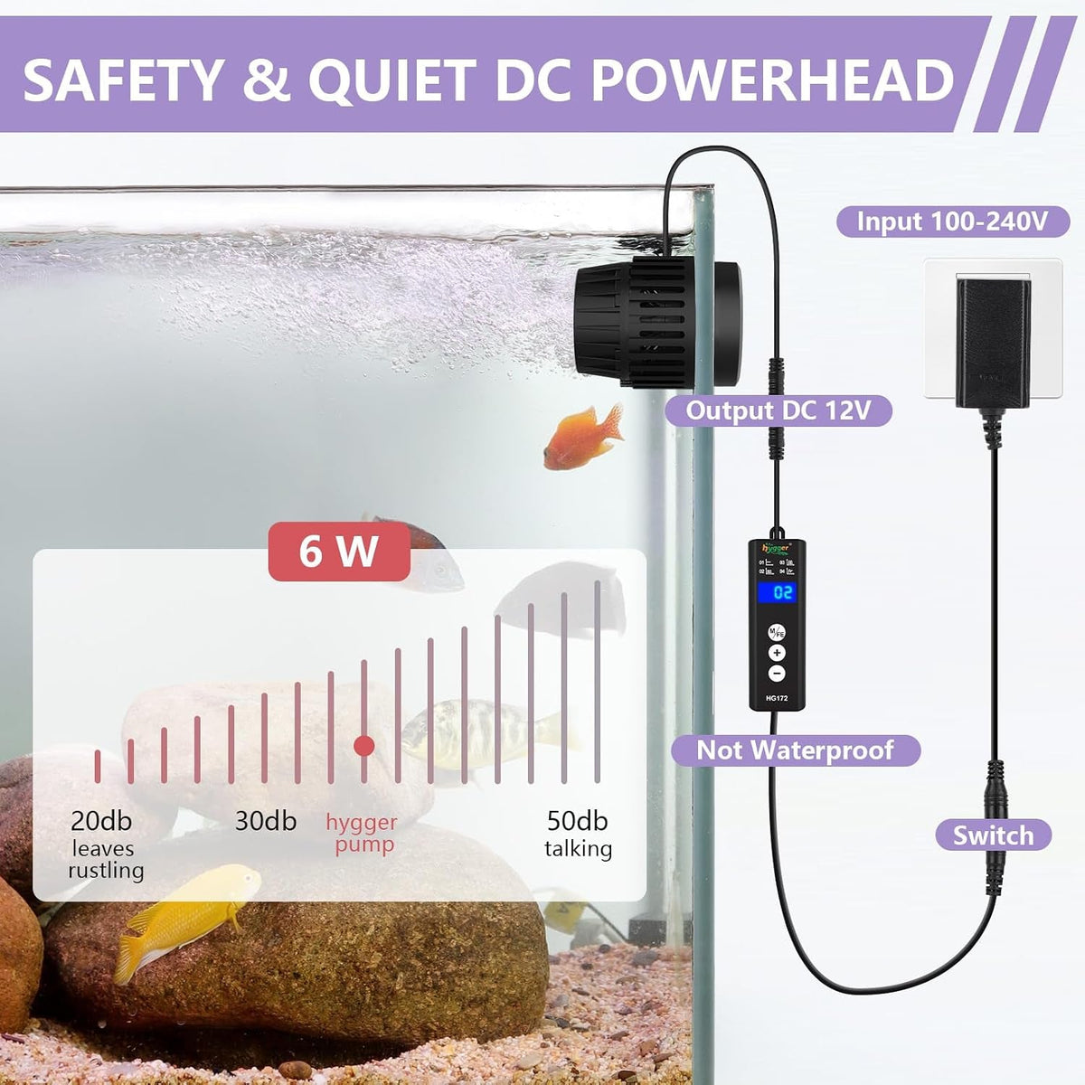 hygger 6W Aquarium Wave Maker, 792 GPH Adjustable Circulation Pump