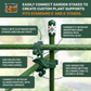 C-BITE Garden Stake Clips - Plant Support Connectors