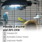 Bird Cage UVB Light Fixture Kit 20W UVA UVB Lamp for Aviary Health
