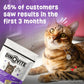 Cat Multivitamin Supplement with Probiotics, Omega 3 & Skin + Coat Support