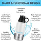 Dog Water Bottle 32/64oz Insulated w Food Bowl Travel