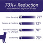 Feliway Optimum Cat Calming Diffuser Starter Kit, 48ml – 30-Day Stress Relief