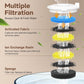 Glass Cat Water Fountain 2.7L Ultra Quiet BPA Free Auto Pet Fountain