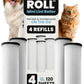 Mini Lint Roller for Pet Hair with 2 Refills