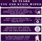 Piccardmeds4pets No More Tears Eye and Stain Wipes for Pets 60CT + FREE Bandana!
