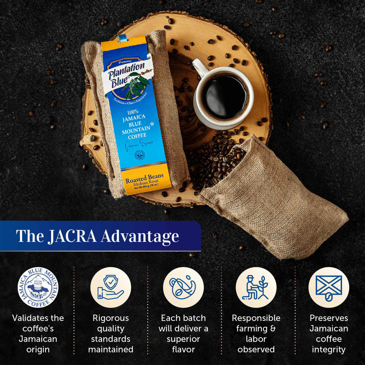 Plantation Blue Café Premium 100% Jamaica Blue Mountain (453 g - granos enteros tostado medio)