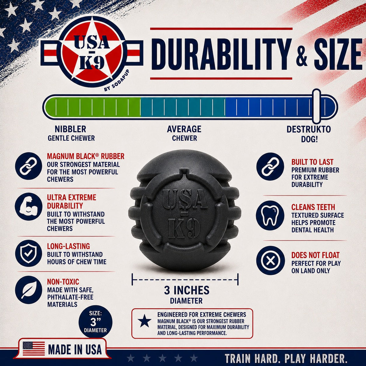 Juguete de goma para perros USA-K9 Stars and Stripes | Juguete de recompensa para adiestradores caninos | Negro | Fabricado en EE. UU.