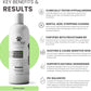 Lillian Ruff HypoCare+ Hypoallergenic Oatmeal Dog Shampoo & Conditioner Set