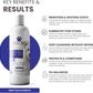 Lillian Ruff Professional Berry Blue Brightening Dog Shampoo & Conditioner Set