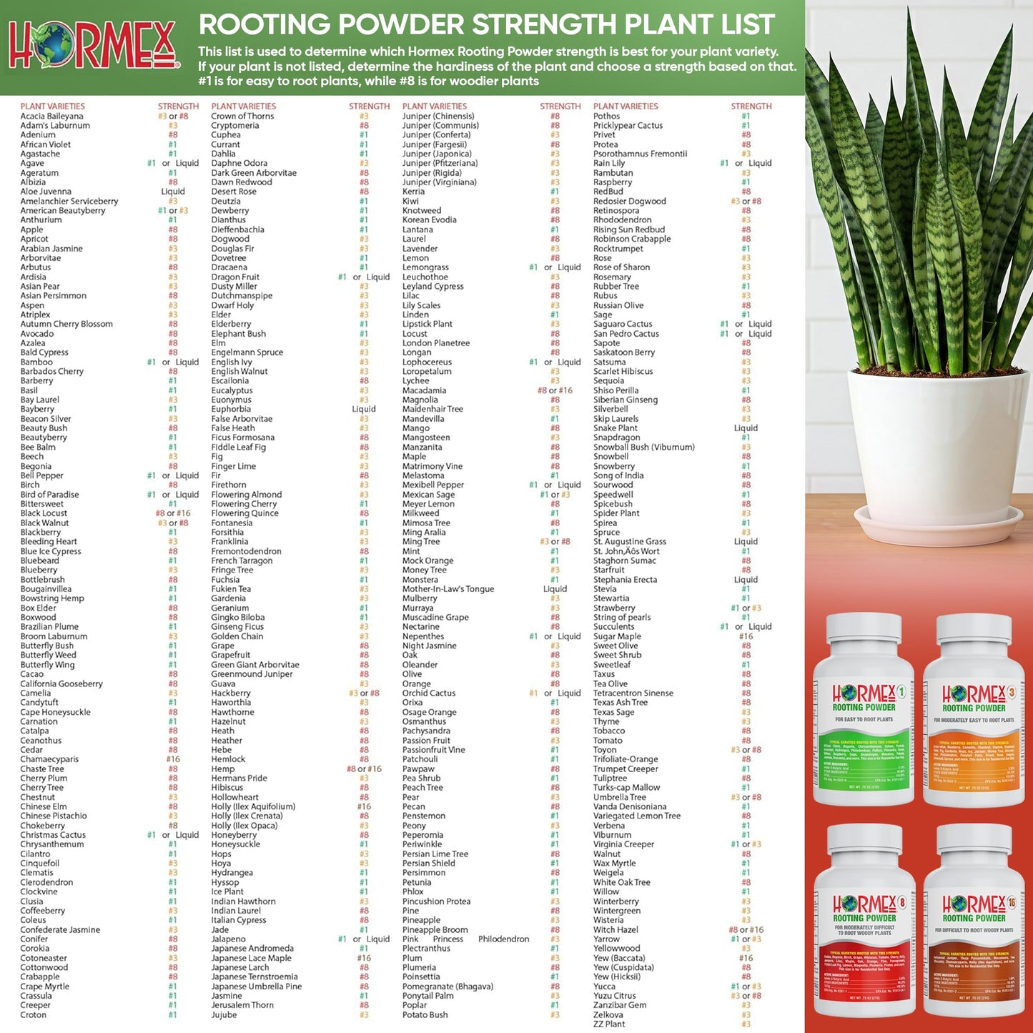 Hormex Rooting Powder Pack #1, 3, 8, 16 - Rooting Hormone for Delicate and Common Houseplants to Hardwood, Medicinal Plants and Tree Cuttings