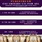 Piccardmeds4pets PureStream Cat Urinary UTI Paw Gel 3 oz.