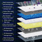 Cuttable Aquarium Filter Media Pad Filter Sponge Pad for Fish Tanks High Density Multi-Layer Filter Floss