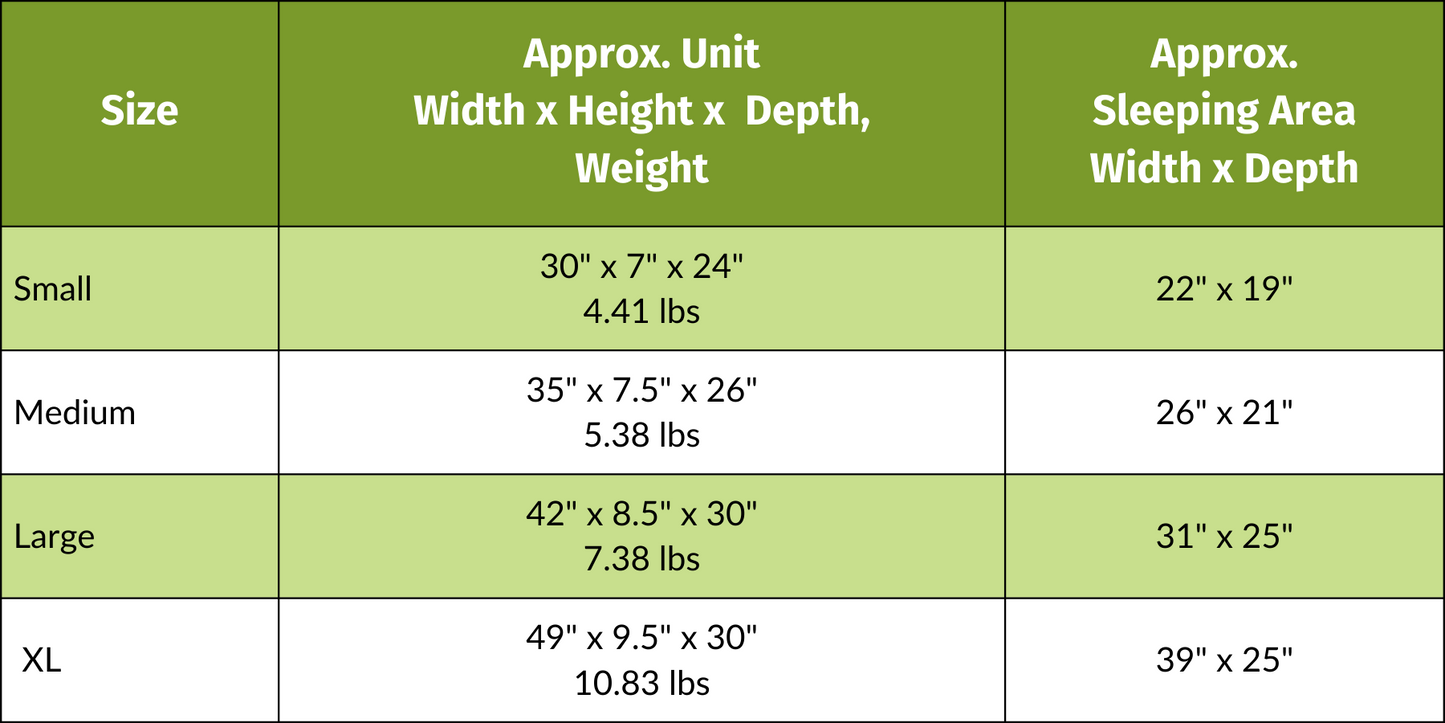 Scout Perfect Bolster Dog Bed