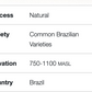 Brazil Serra Negra Natural