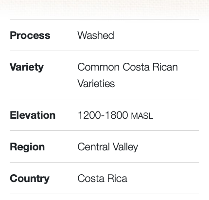 Costa Rica Café Vida Lavado