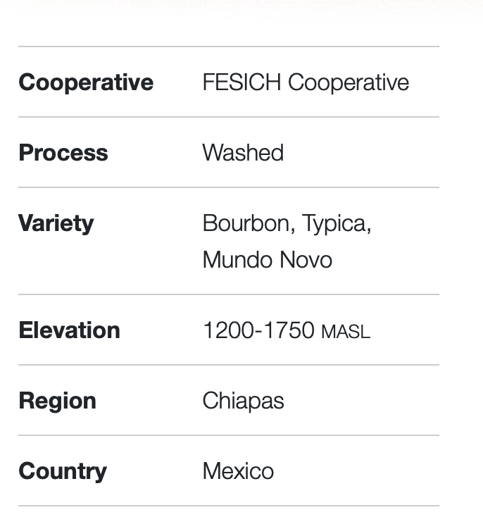 COOPERATIVA MEXICANA FTO ORGÁNICA CHIAPAS FESICH