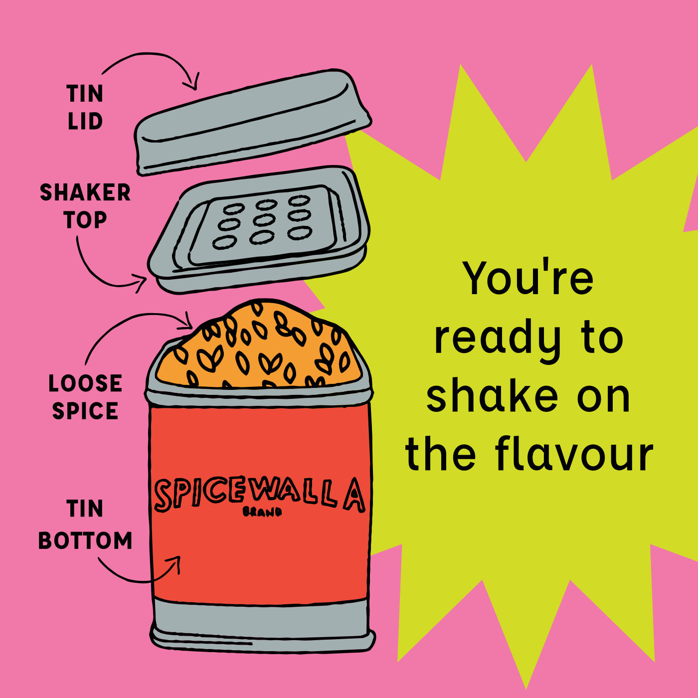 Creole Seasoning