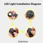 TrueLove LED Clip Dog Safety Light TLD19101