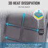 TrueLove Pet Carrier (backpack) TLX2171