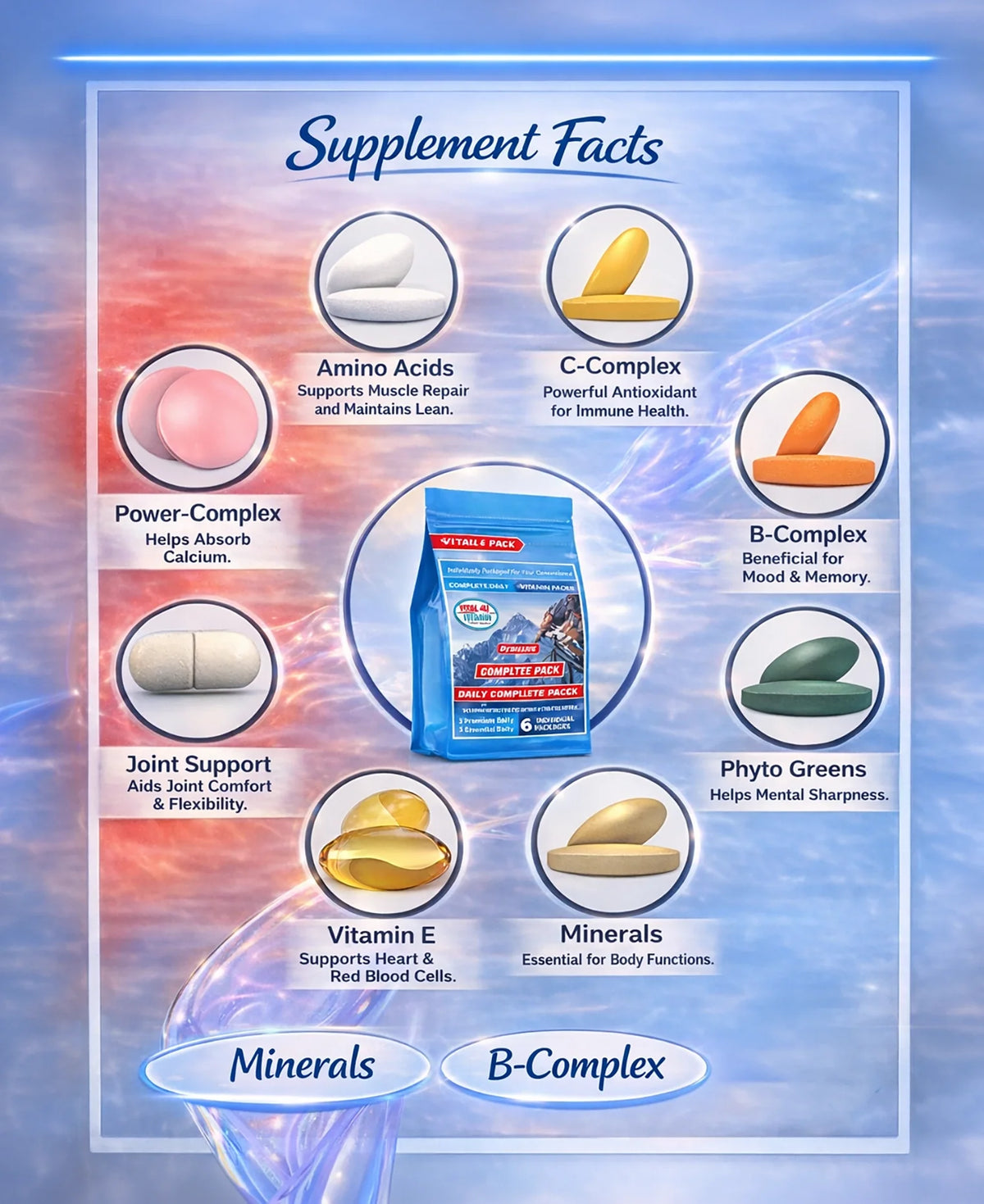 Vital 4U Premium Multivitamínico de 30 días