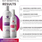 Whitening Dog Shampoo & Leave-In Conditioner Detangler Odor Control Set