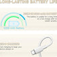 WiFi Robot 1080P Pet Camera with App for Dogs & Cats. 2-Way Talk, Night Vision & Motion Detection