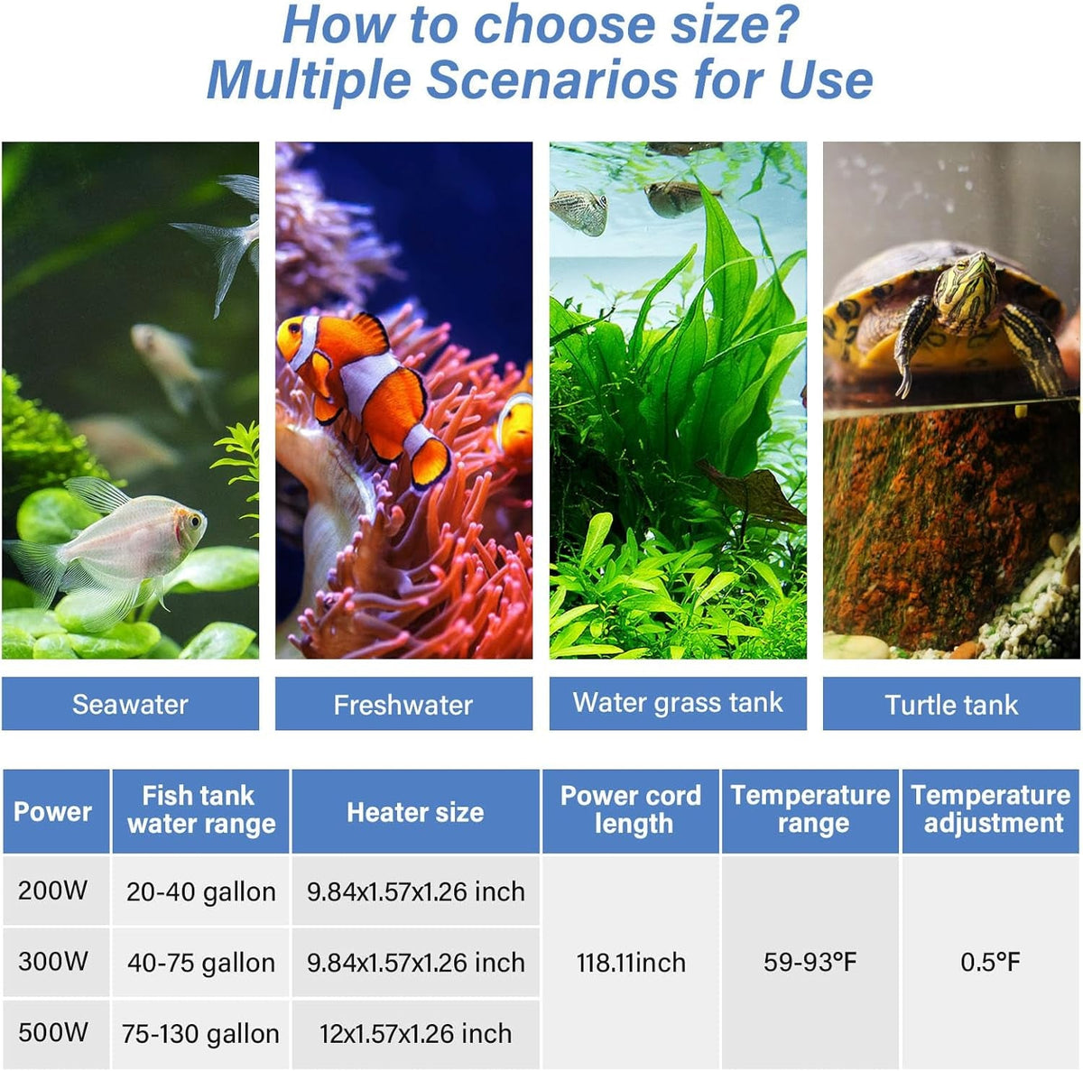Calentador de acuario hygger de 200W/300W/500W con control de temperatura inteligente