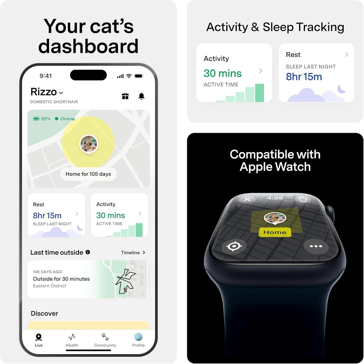 Fi Mini GPS Cat Tracker – Escape Alerts, 6-Week Battery & IP68 Waterproof