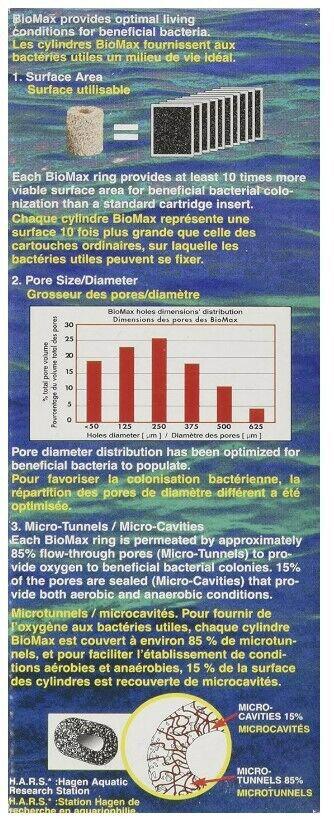Biomax Biological  Biological Filter Media