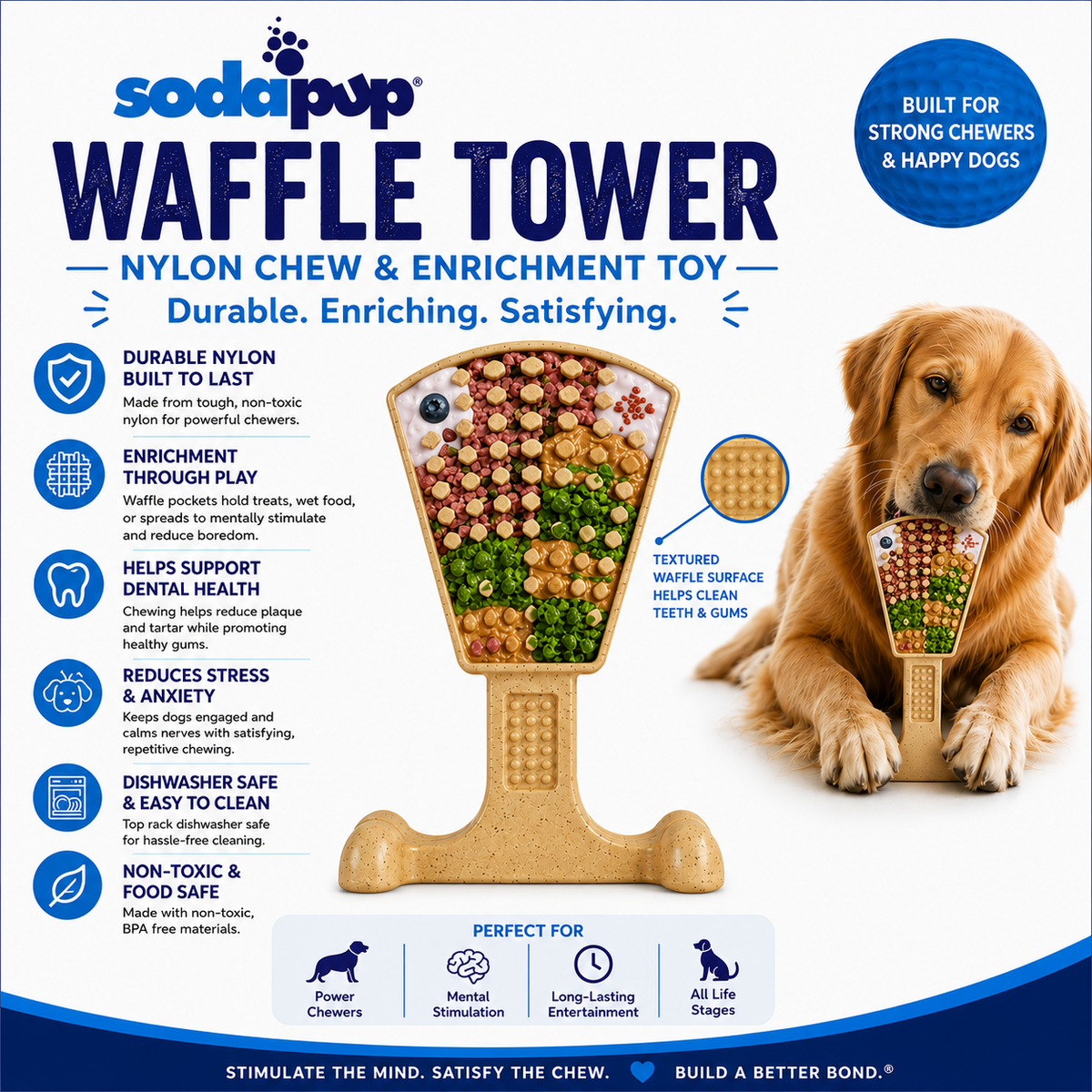Waffle Tower Juguete Masticable y de Enriquecimiento de Nylon | 2 en 1 para Masticadores Agresivos | SodaPup