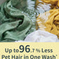 Pet Hair & Odor Laundry Remover Powder|Dissolves Dog & Cat Hair|6-Month Supply